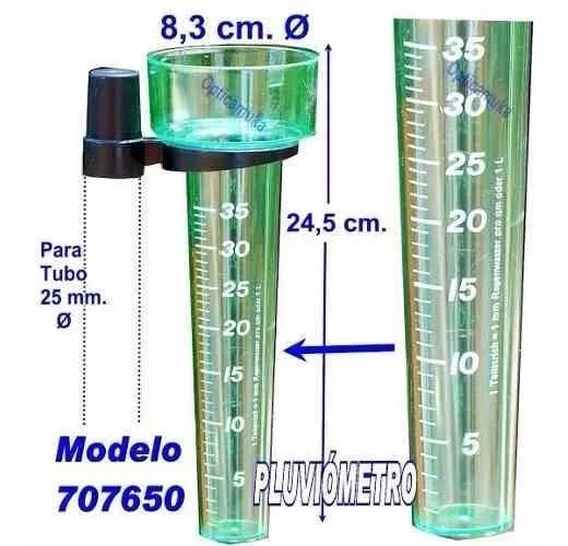 Medidor De Lluvia. Pluviómetro Con Escala Y Soporte Español 4.6 Calificación 4.6 de 5. 26 opiniones. (26)