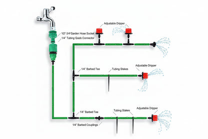 Kit Riego Automático Por Goteo Plantas 15 Mts - Autocultivo